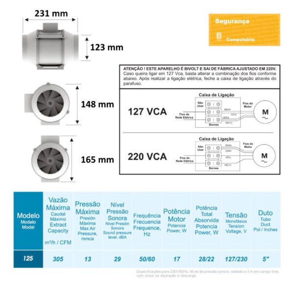 Exaustor Turbo 100mm e 125mm - Image 5