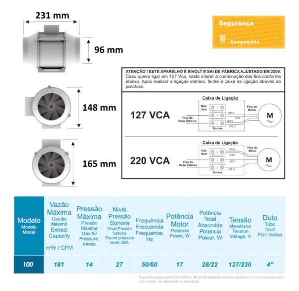 Exaustor Turbo 100mm e 125mm - Image 4